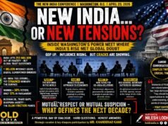 The New India Conference The new India Conference