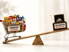 High Turnover vs. High Margin: The MBA Dilemma That Built & Broke Empires High Turnover vs. High Margin
