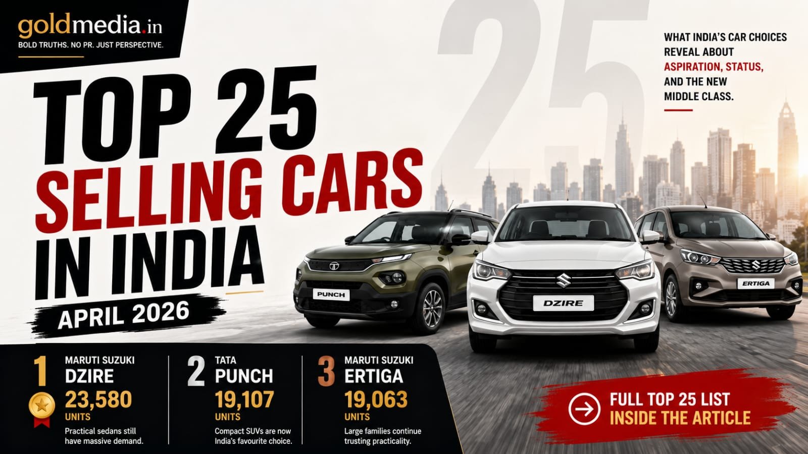 Top 25 Selling Cars in India — April 2026 - Gold Media