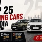 Top 25 Selling Cars in India — April 2026