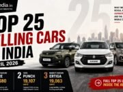 Top 25 Selling Cars in India — April 2026 Top 25 Selling Cars in India — April 2026