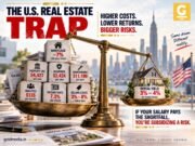 The U.S. Real Estate Trap -Why borrowing money to invest in American residential property is becoming increasingly difficult to justify THE U.S. REAL ESTATE_poster DEBT TRAP
