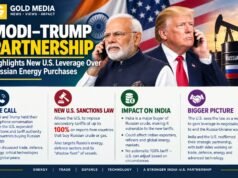 Modi-Trump Partnership Highlights New U.S. Leverage Over Russian Energy Purchases Modi-Trump Partnership Highlights New U.S. Leverage Over Russian Energy Purchases